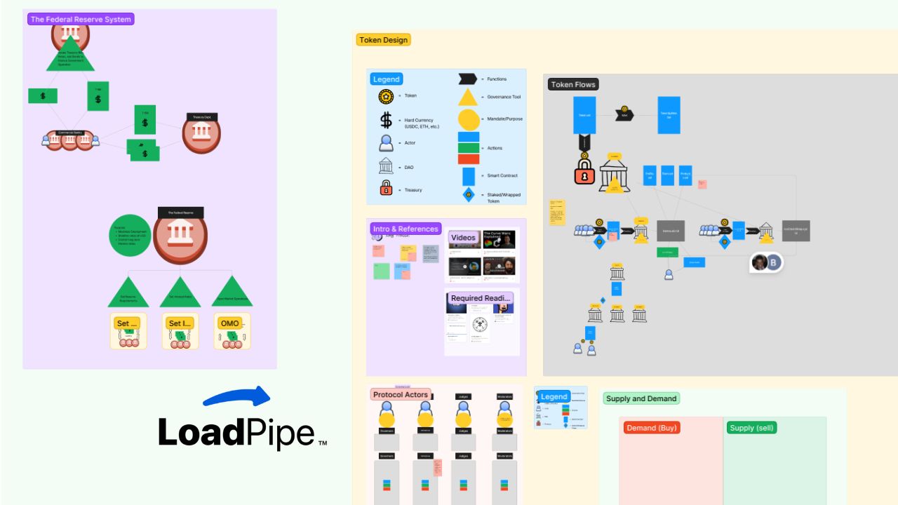 Loadpipe Community Town Hall 1: Tokenomics